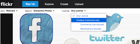 Creative Commons w serwisie flickr