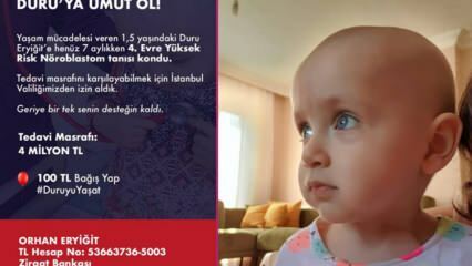 `` Hope Duru! '' Zatwierdzona przez rząd kampania pomocy została rozpoczęta dla pacjenta z rakiem Duru Eryiğit