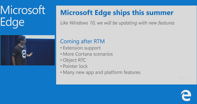 Microsoft potwierdza nowe funkcje przeglądarki krawędzi systemu Windows 10