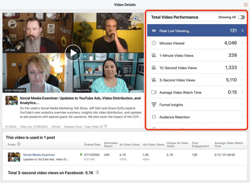przykład danych wideo ze spostrzeżeń z Facebooka z wyróżnionymi danymi dotyczącymi całkowitej wydajności wideo
