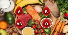 Jaka jest dieta grupy krwi? Lista wartości odżywczych według grupy krwi 0 Rh dodatniej