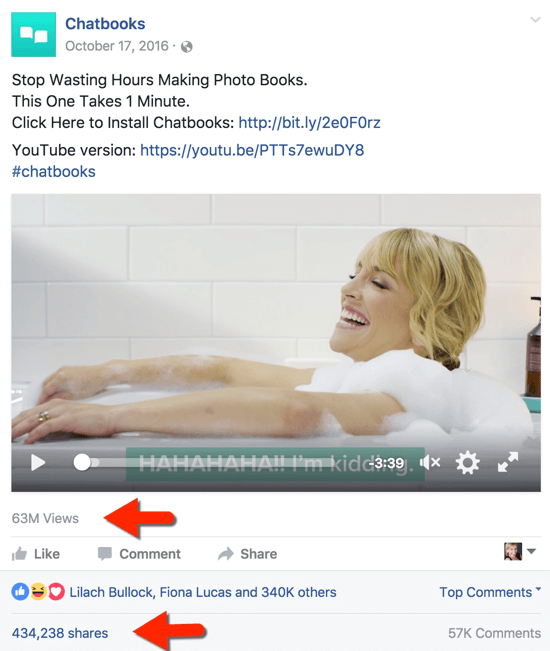 Ta reklama wideo w Chatbookach ma wyjątkową liczbę udostępnień i wyświetleń wideo.