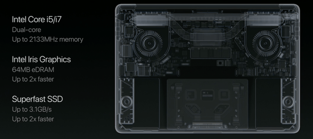 Co wydarzyło się na imprezie Apple: MacBook Pro 2016 wreszcie został przeprojektowany, wprowadza pasek dotykowy OLED