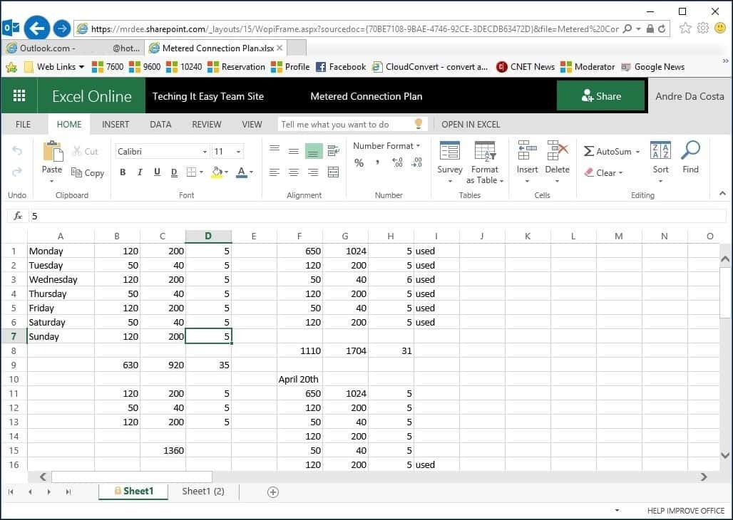 Program Excel tylko do odczytu SharePoint