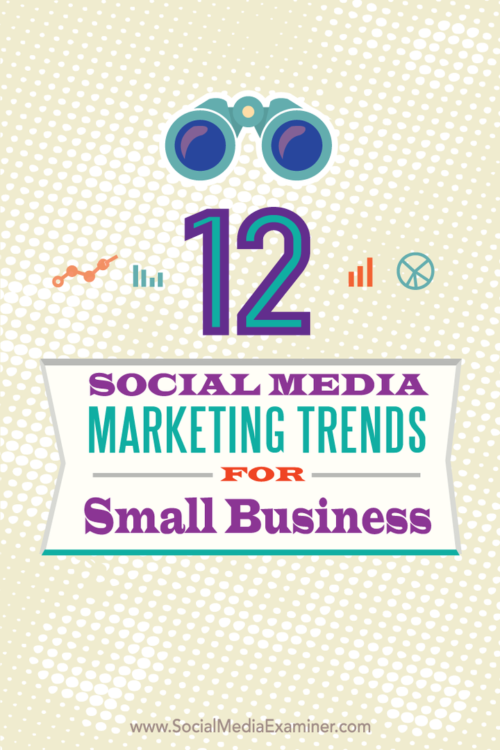 dwanaście trendów marketingowych w mediach społecznościowych dla małych firm