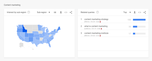 Statystyki wyszukiwań w Trendach Google w kroku 2 wyszukiwania w YouTube.