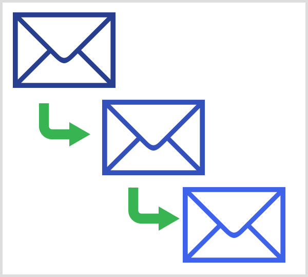 Boty komunikatora naśladują sekwencję wiadomości e-mail i mają dodatkowe funkcje.