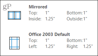 Marże lustrzane i Office 2003