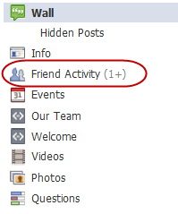 aktywność znajomych na Facebooku