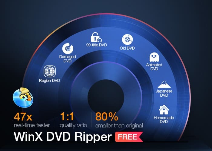 winxdvd darmowy ripper DVD
