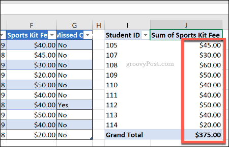 Tabela przestawna programu Excel ze zaktualizowanym formatowaniem numerów komórek