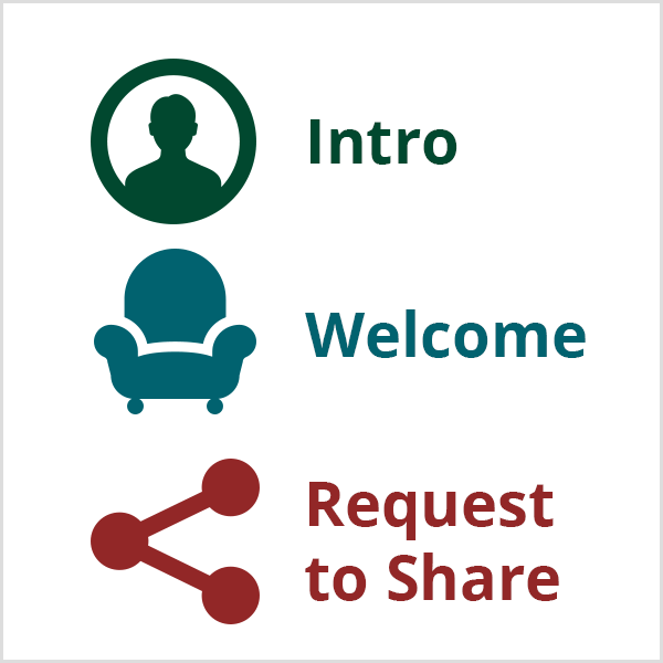 Ilustracja formuły otwieracza wideo na żywo Nicole Walters przedstawia zieloną głowę z tekstem Intro, niebieski fotel z napisem Welcome i bordową ikonę Share z tekstem Request to Share.