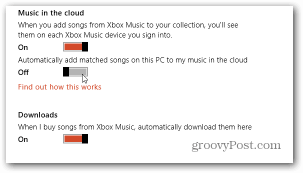 Preferencje muzyki w chmurze