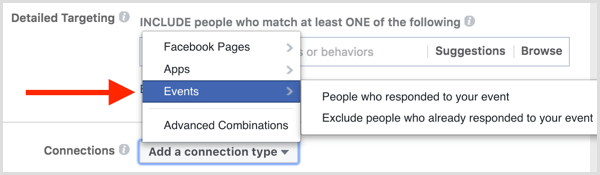 Połączenia kierowania reklam na Facebooku obejmują wykluczenie osób, które odpowiedziały na wydarzenie