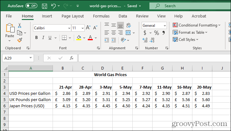 Przykładowe dane wykresów przebiegu w czasie w programie Excel