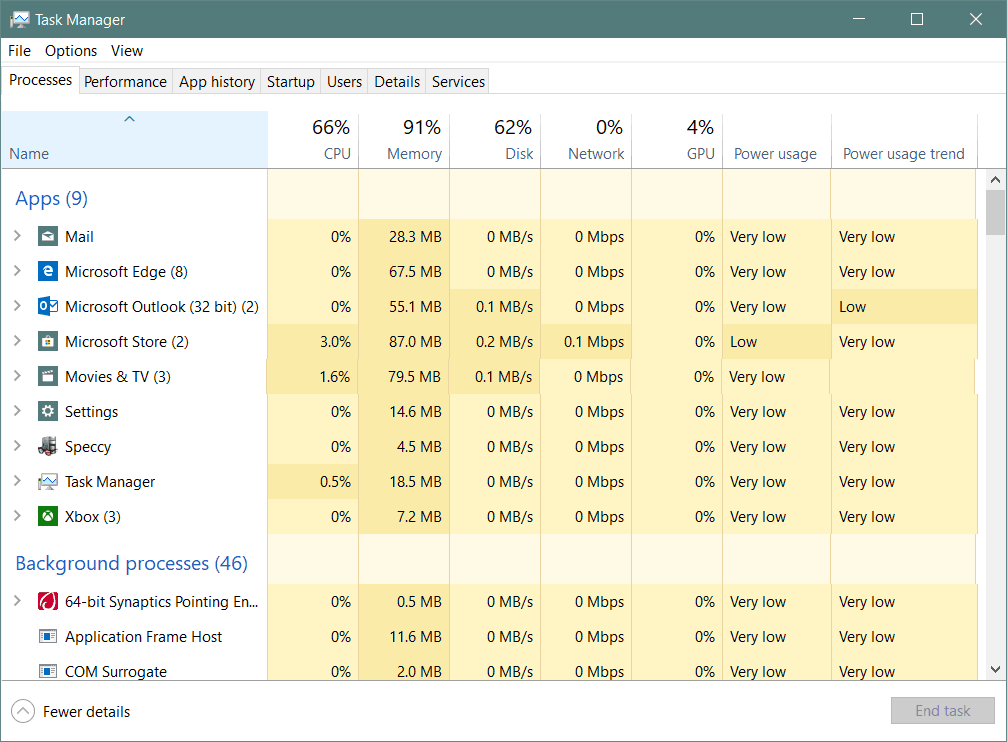 Menedżer zadań Windows 10 1809 Zużycie energii przez aplikację