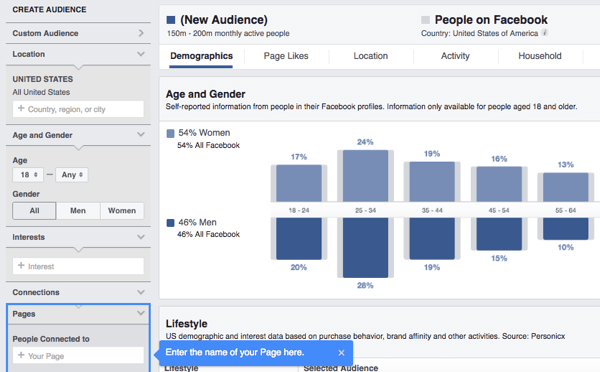 Zbadaj dane demograficzne, zainteresowania i zachowania swoich fanów na Facebooku, korzystając ze statystyk odbiorców.