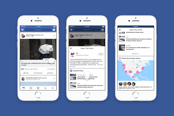 Facebook udostępnia szerszy kontekst artykułów i wydawców udostępnianych w kanale aktualności.