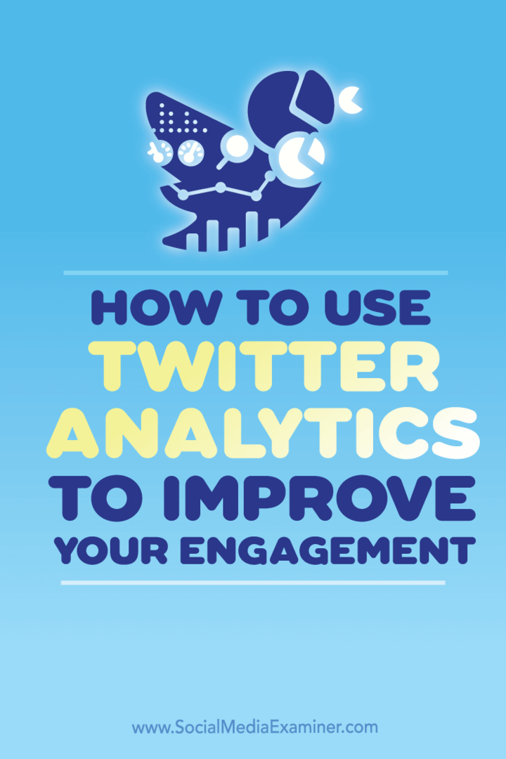 Jak korzystać z Twitter Analytics, aby zwiększyć swoje zaangażowanie: Social Media Examiner