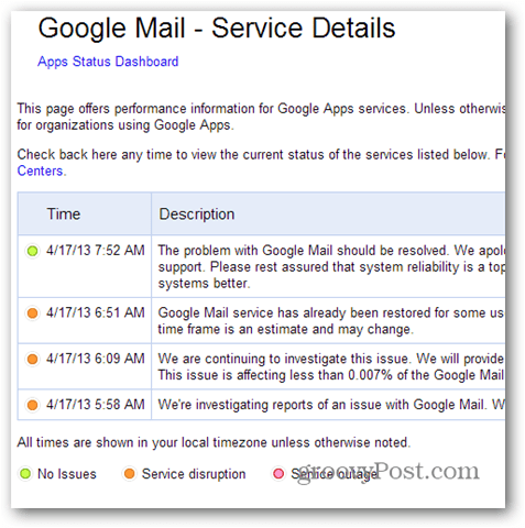 Google Mail - Szczegóły usługi