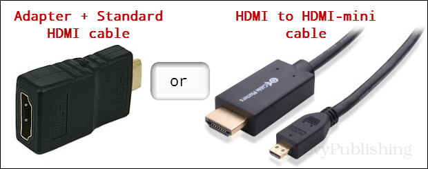 Wysyłaj wideo do telewizora HD z urządzeń z systemem Android z wyjściem HDMI