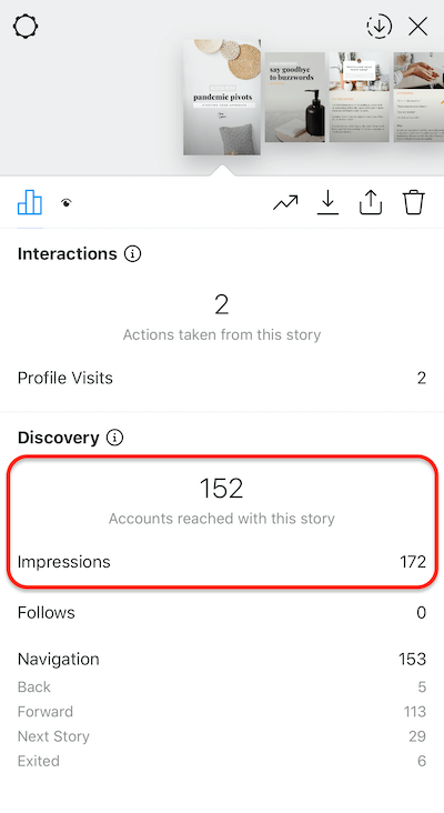 dane z historii na Instagramie pokazujące liczbę wyświetleń otrzymanego slajdu
