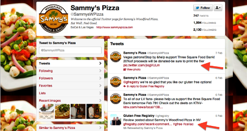 tweety Sammy'ego