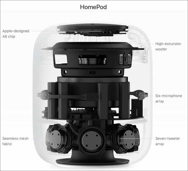 jabłko-homepod