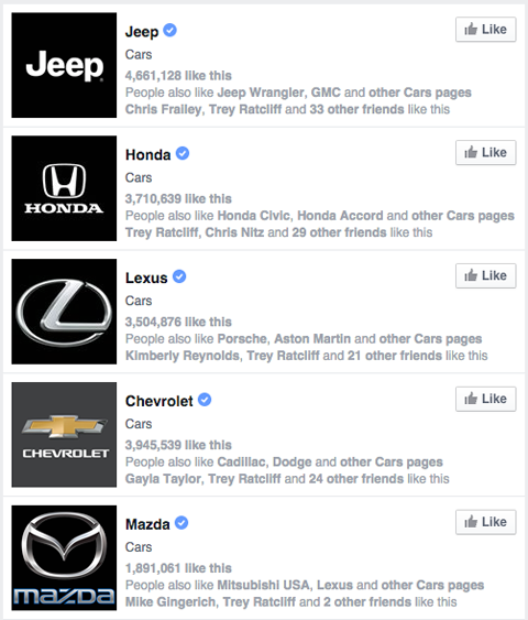 strony marki na Facebooku w wynikach wyszukiwania samochodów