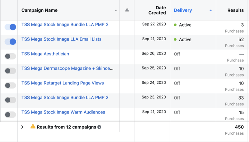 przykład zestawów kampanii danych reklam na Facebooku pokazujący 2 aktywne zestawy, w tym wersję 3 danego zestawu reklam, podczas gdy 5 jest nieaktywnych, w tym wersja 2 wskazanego zestawu reklam
