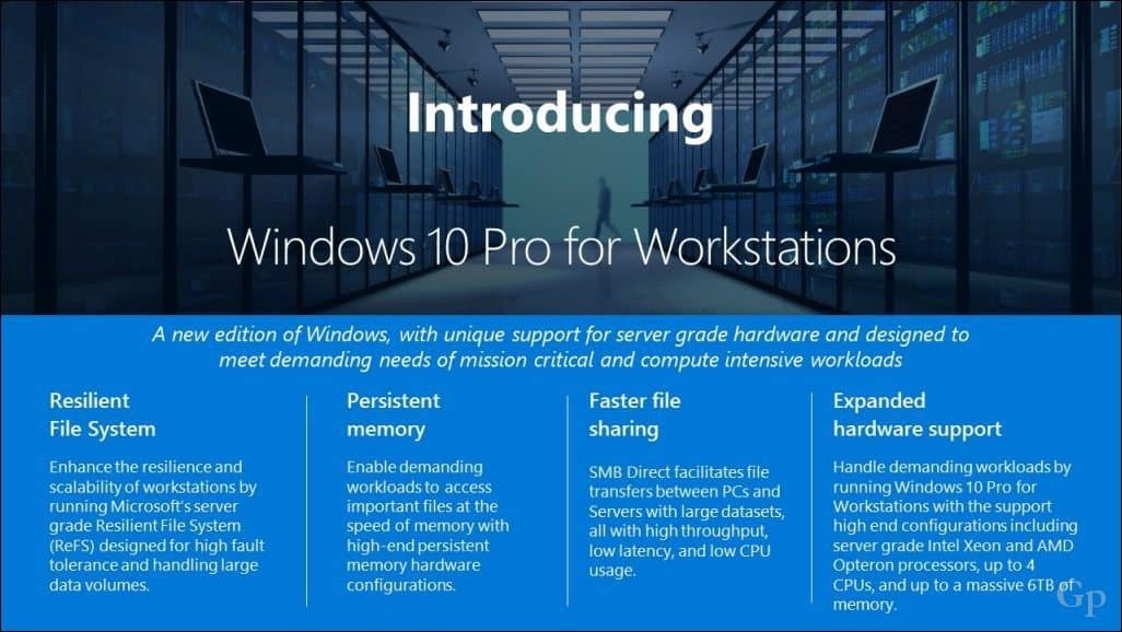 Microsoft wprowadza nowy system Windows 10 Pro dla stacji roboczej