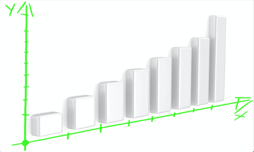 jak zmienić etykiety i pozycje osi w programie Excel