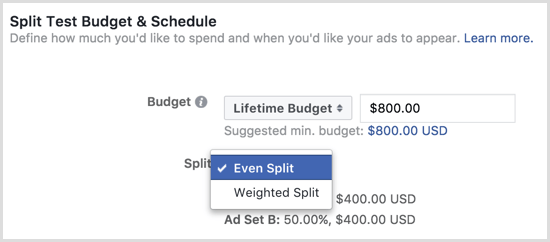 Budżet testu podziału reklam na Facebooku