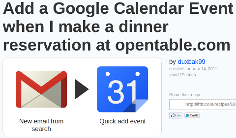 wydarzenie z kalendarza google