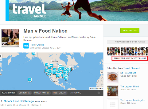 foursquare listy kanałów podróżniczych