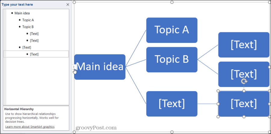 Okienko tekstu SmartArt w programie PowerPoint