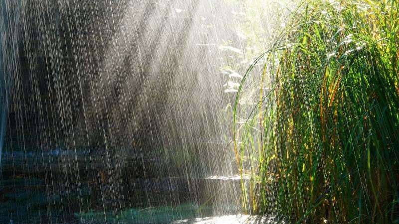 Modlitwy do odczytania do wody deszczowej! Czy kwietniowy deszcz goi? Korzyści z kwietniowego deszczu