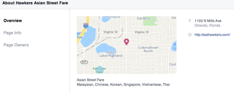 mapa strony na Facebooku