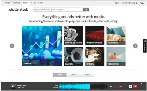 wiadomości muzyczne Shutterstock