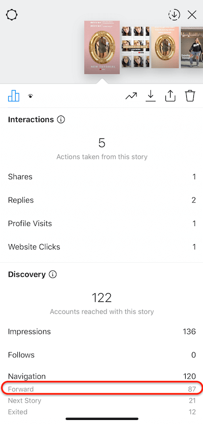 dane z historii z Instagrama pokazujące kliknięcia w Twoją historię