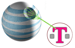 At & t ustawione na zakup T-mobile