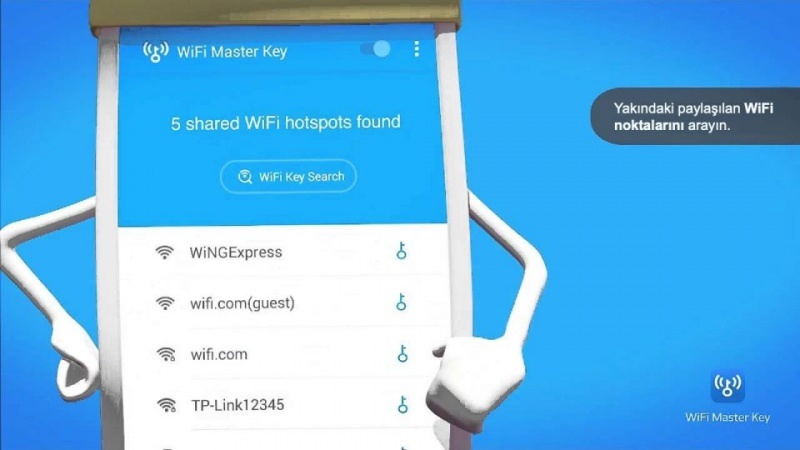 Klucz główny Wi-Fi