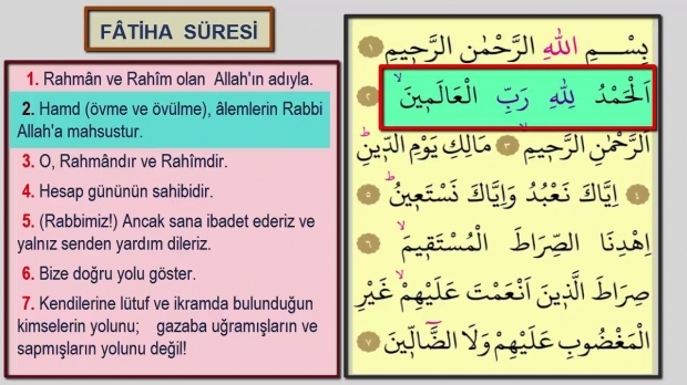 Sura al-Fatiha w języku arabskim i jego znaczenie