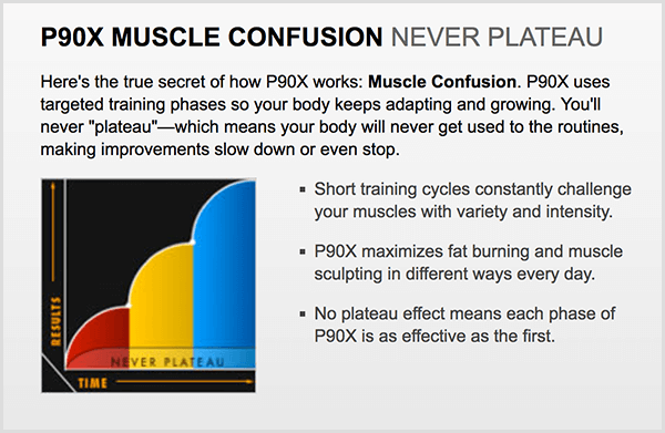 P90X użył terminu zmieszanie mięśni, aby wzbudzić ciekawość.