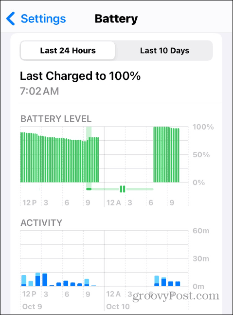 Informacje o ładowaniu baterii w systemie iOS