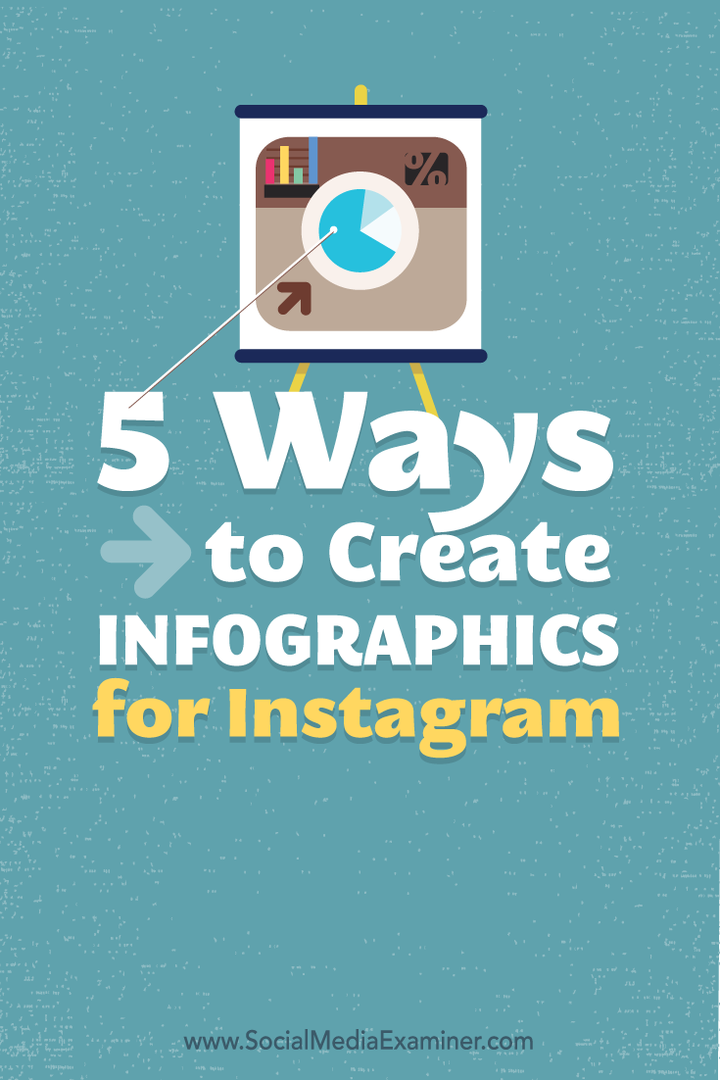 jak stworzyć infografikę na instagramie