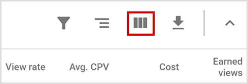 Przycisk Modyfikuj kolumny Google AdWords