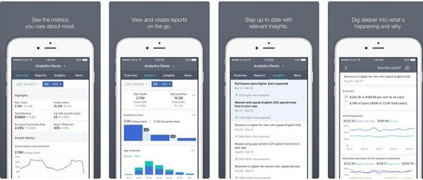 Facebook wydał nową aplikację mobilną Facebook Analytics, w której administratorzy mogą przeglądać swoje najważniejsze wskaźniki w podróży w uproszczonym interfejsie.