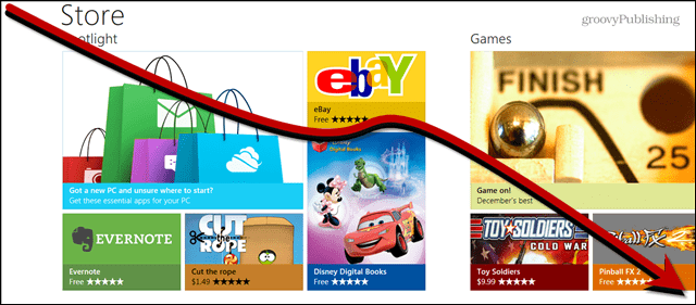 Windows Store Ad-Revenue wykonuje nurkowanie w nosie