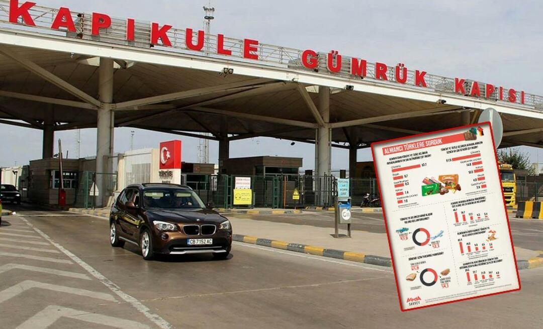Areda zbadała: Czy Niemcy przyjeżdżają do Turcji transportem drogowym czy lotniczym?